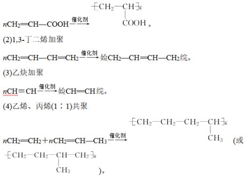 精品干貨丨化學合成高分子化合物的基本方法匯總及高分子制品技術咨詢服務